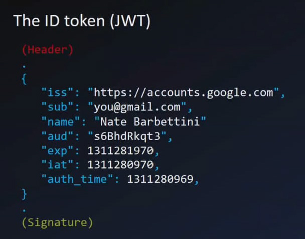 ID token in code/json