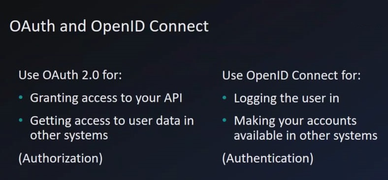 Oauth2 with OpenID